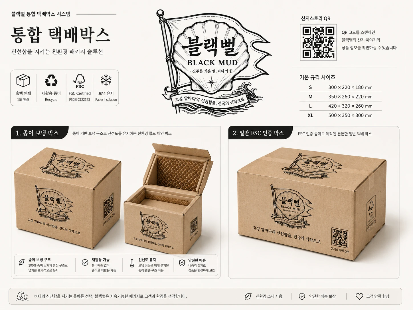 블랙뻘 통합 택배박스 시스템 — 종이 보냉 박스와 FSC 인증 박스, 흑백 1도 인쇄, 산지스토리 QR